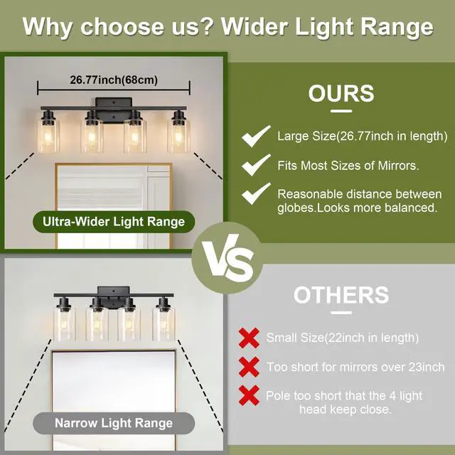 Alt view image 3 of 7 - Modern Bathroom Light Fixtures, 4 Light Vanity Lights Over Mirror, Black Wall Lamp with Clear Glass for Living Room Cabinet Bedroom Porch