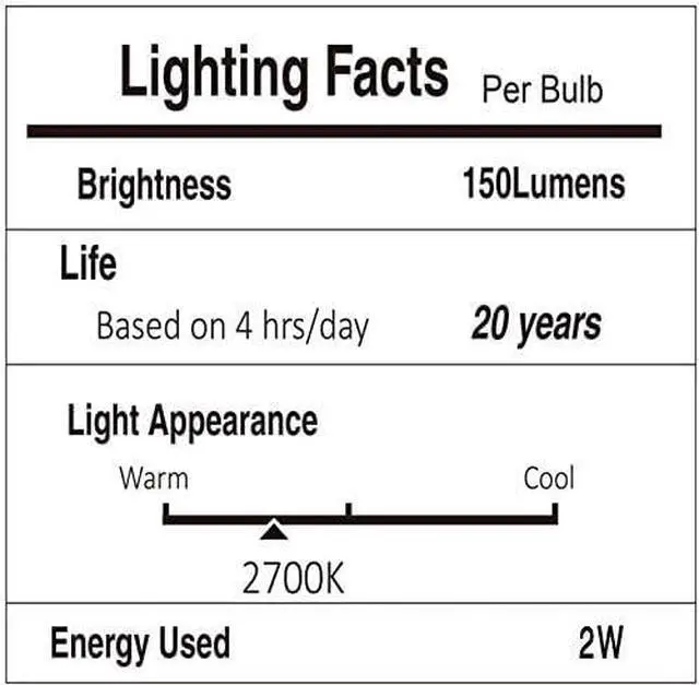 Alt view image 7 of 7 - 48 FT Outdoor String Lights 2W Commercial Grade Waterproof S14 ETL | Outside Patio Light with Shatterproof Antique Edison E26 LED Bulbs, Connectable Hanging Strand for Bistro Cafe Market 2700K