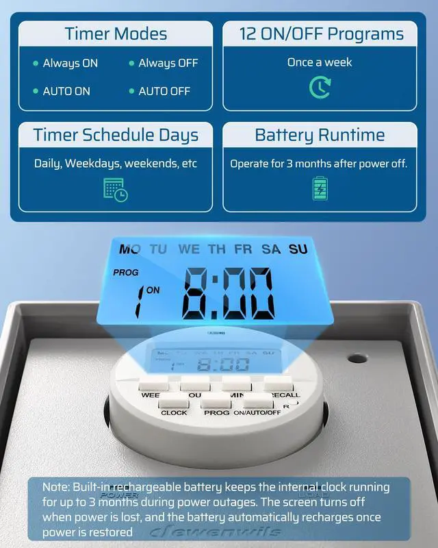 Alt view image 3 of 6 - Pool Pump Timer, Digital Timer Box, 2HP 40A 120-277 VAC, 7-Day 20 ON/Off Programmable Timer Switch for Water Heater, Pool Pump, SPA, Motor, ETL Listed Gray