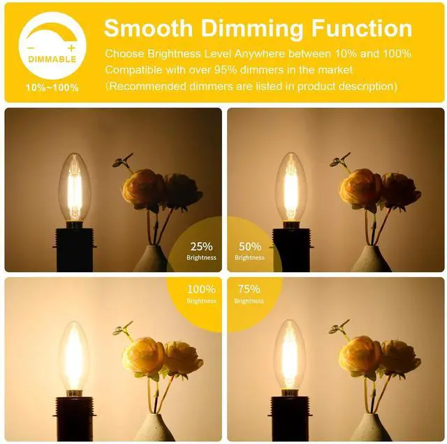 Alt view image 3 of 7 - 12-Pack Dimmable E12 LED Candelabra Bulbs 60W Equivalent, 2700K | 6W, B11 Candle Base, 600 Lumens, LED Filament, High CRI, Vintage Light Bulb for Chandelier Ceiling Fan