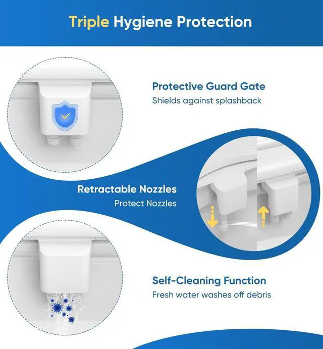 Alt view image 3 of 7 - Ultra-Slim 3-in1 Bidet, Self-Cleaning, Posterior&Feminine Wash-(Retractable Dual Nozzles), Non-Electric Bidet Attachment for Toilet Seat, Adjustable Fresh Cold Water Pressure, Stainless Steel Inlet