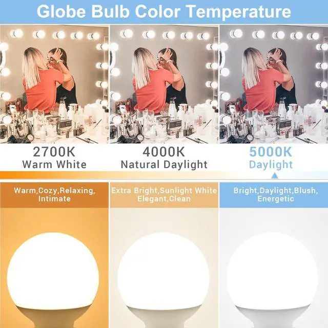 Alt view image 3 of 7 - G25 LED Globe Light Bulbs, 60W Equivalent, 5000K Daylight Bathroom, E26 Base, Eye-Friendly Vanity Round, Perfect for Vanity Makeup Mirror, 120V CRI85+ Non-Dimmable 4Pack
