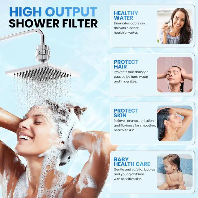 Alt view image 3 of 7 - Shower Filter for Hard Water, 20-Stage Vitamin C E Chlorine | Filter Helps reduce Fluoride, odors, sediment, rust, and impurities commonly found in shower water