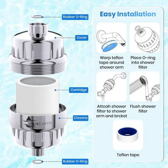 Alt view image 4 of 7 - Shower Filter for Hard Water, 20-Stage Vitamin C E Chlorine | Filter Helps reduce Fluoride, odors, sediment, rust, and impurities commonly found in shower water