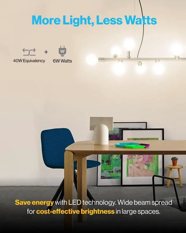 Alt view image 5 of 5 - Sunco 12 Pack G25 LED Light Bulb, Globe, Vanity Bathroom Mirror, 6W=40W | 3000K Warm White, Frosted Lens, 450LM, Dimmable, E26 Medium Base, Vanity Mirror Lighting, Damp Rated, Decorative Round Bulb