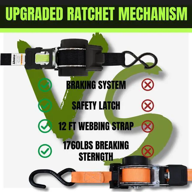 Alt view image 5 of 7 - Retractable Ratchet Straps 1''x 12ft Heavy Duty Tie Downs Bolt on Auto Retract Ratchet Strap 1760lb Break Strength Self Retracting for Truck,Cargo,Trailer,Motorcycle,ATV,UTV (Black-Green,2 Pack)