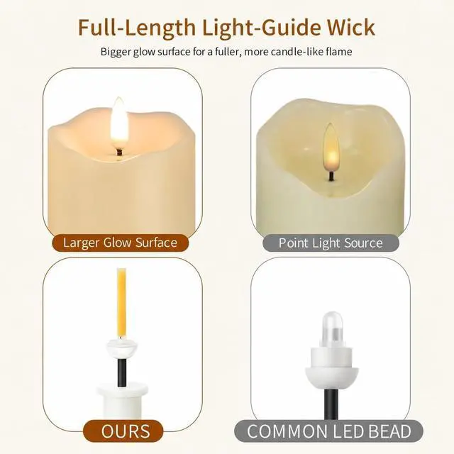 Alt view image 2 of 7 - Flickering Flameless Candles with Remote, Fake Candles Set of 3 | Realistic Battery Operated Candles, LED Candle for Fall Room Home Wedding Decor Centerpieces Table Party Christmas Decoration