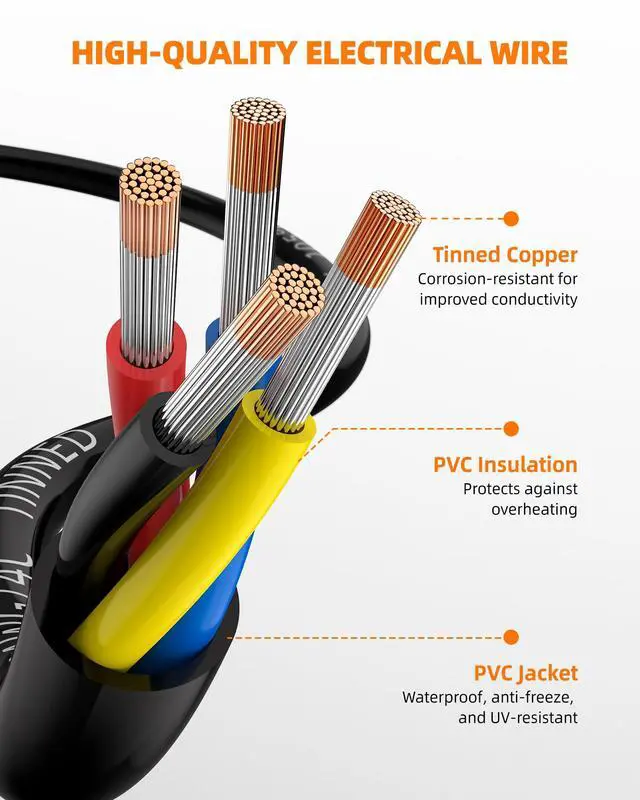 Alt view image 2 of 7 - 18 Gauge Wire, 18/4 Conductor Tinned Copper Electrical Wire, 30FT | Flexible, Waterproof, Flame Retardant, Low Voltage 18 AWG Stranded PVC 4 Wire Cable for Automotive, RV, Marine, RGB LED Strip