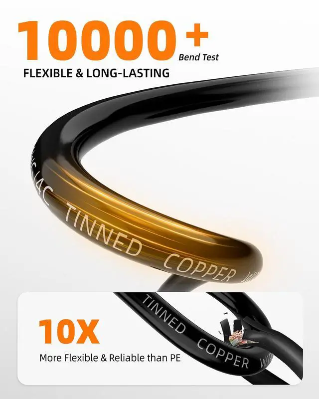 Alt view image 4 of 7 - 18 Gauge Wire, 18/4 Conductor Tinned Copper Electrical Wire, 30FT | Flexible, Waterproof, Flame Retardant, Low Voltage 18 AWG Stranded PVC 4 Wire Cable for Automotive, RV, Marine, RGB LED Strip