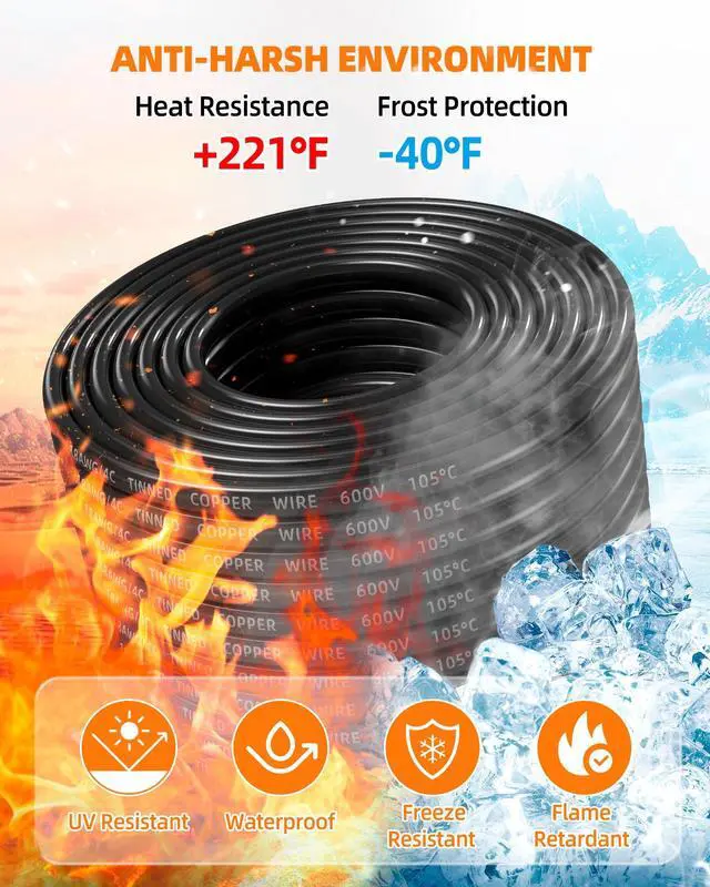 Alt view image 6 of 7 - 18 Gauge Wire, 18/4 Conductor Tinned Copper Electrical Wire, 30FT | Flexible, Waterproof, Flame Retardant, Low Voltage 18 AWG Stranded PVC 4 Wire Cable for Automotive, RV, Marine, RGB LED Strip