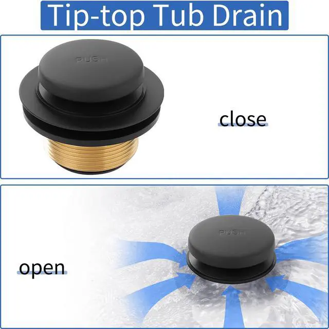 Alt view image 3 of 6 - Tub Drain Kit with Bathtub Drain Stopper (Matte Black) | Tip-Toe Tub Drain Trim Set with Two-Hole Overflow Plate, Replacement Conversion Assembly with Universal Fine & Coarse Thread