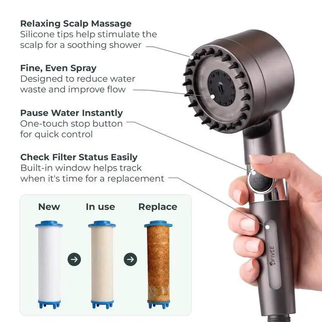 Alt view image 3 of 7 - Filtered Shower Head for Hard Water | Ion Drops | 3 Spray Modes | High Pressure Handheld Shower Head with Stainless Steel Hose | Tool-Free Install | Softer Skin & Healthier Hair