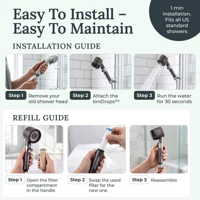 Alt view image 5 of 7 - Filtered Shower Head for Hard Water | Ion Drops | 3 Spray Modes | High Pressure Handheld Shower Head with Stainless Steel Hose | Tool-Free Install | Softer Skin & Healthier Hair