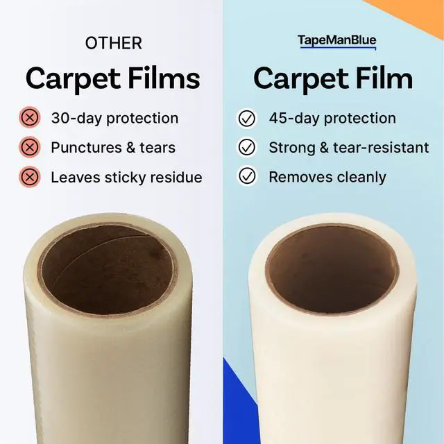 Alt view image 3 of 7 - Carpet Protection Film 24" x 200' roll, Self Adhesive Plastic Carpet Protector Film with Clean Removal & Easy Unwind, Durable Protection Tape to Shield Your Surface from Dirt and Spills