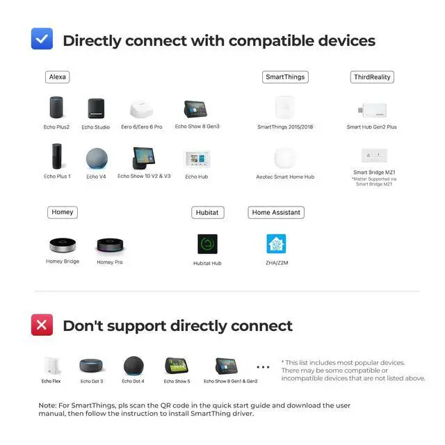 Alt view image 5 of 7 - Zigbee Smart Switch (2 Pack),Toggle/Rocker,No Wiring Needed. Hub Required, Compatible with Echo Devices with Zigbee Hub Built-in,Home Assistant,Hubitat,SmartThings,Homey