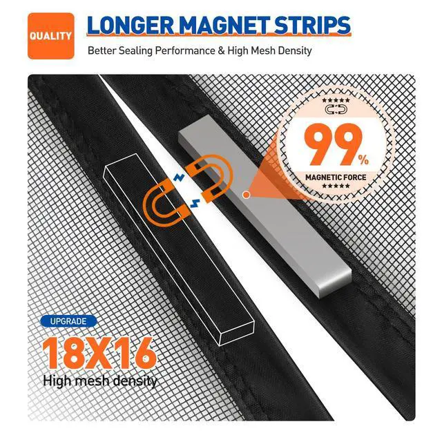 Alt view image 3 of 6 - Magnetic Screen Door Fits Door Size 36"x 80", Heavy Duty Mesh | 38" x 81" Heavy Duty Door Screen Magnetic Closure & Windproof Fastener, Pet Friendly Front Screen Door Magnets, Black