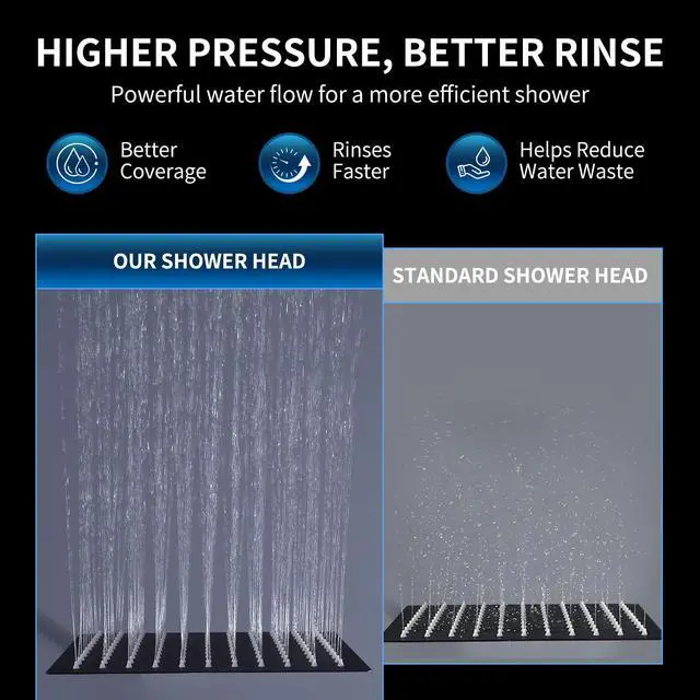 Alt view image 3 of 7 - Peicuai Shower Head Combo, 10-Inch High-Pressure Rainfall Shower Head with 11-Inch Adjustable Extension Arm, 5-Setting Matte Black Handheld Shower with Long Hose, Powerful Spray for Low Water Pressure