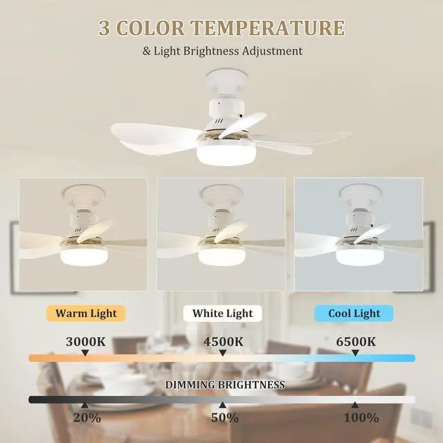 Alt view image 4 of 7 - 20.5"Socket Fan Light with Remote,E26 Base 40W/3000-6000K Dimming | Portable Small Screw in Ceiling Fan with Light Bulb for Bedroom,Kitchen,Garage,3Color Modes,1900LM 8-Level Dimming Brightness