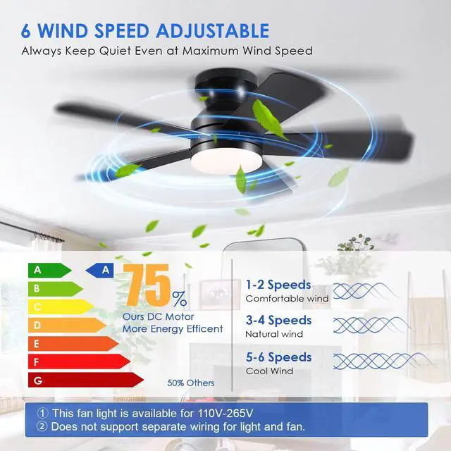 Alt view image 3 of 7 - 41 inch Ceiling Fans with Lights, Black Flush Mount Ceiling Fan with Remote, 3CCT, LED Dimmable, Reversible, 6 Fan Speeds, Quite Low Profile Ceiling Fan with Lights Modern Bedroom Kitchen Indoor