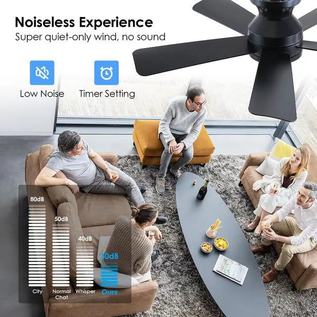 Alt view image 7 of 7 - 41 inch Ceiling Fans with Lights, Black Flush Mount Ceiling Fan with Remote, 3CCT, LED Dimmable, Reversible, 6 Fan Speeds, Quite Low Profile Ceiling Fan with Lights Modern Bedroom Kitchen Indoor