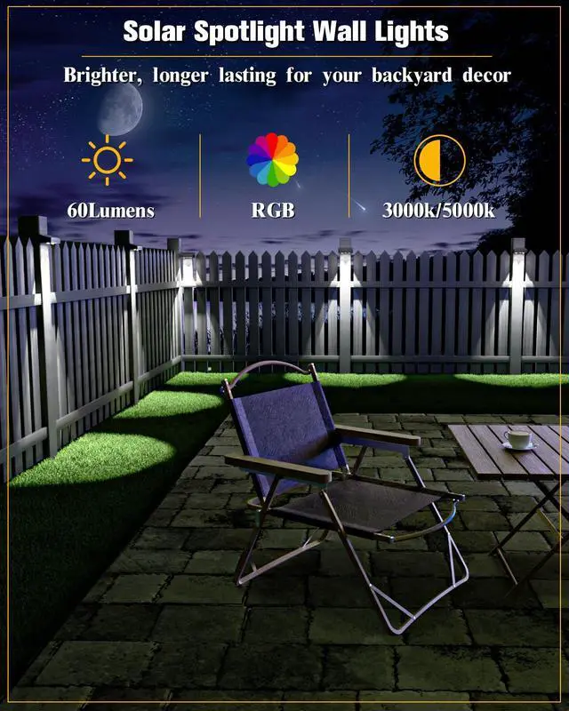 Alt view image 2 of 6 - Solar Fence Lights 12 Pack, 50 Lumens Outdoor Fence Solar Lights with 12 Modes RGB Color Glow LED Solar Lights Outdoor Waterproof, Solar Lights for Patio, Backyard, Deck, Fence, Railing