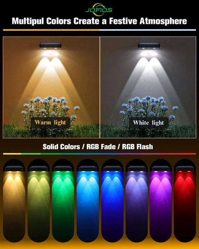 Alt view image 4 of 6 - Solar Fence Lights 12 Pack, 50 Lumens Outdoor Fence Solar Lights with 12 Modes RGB Color Glow LED Solar Lights Outdoor Waterproof, Solar Lights for Patio, Backyard, Deck, Fence, Railing