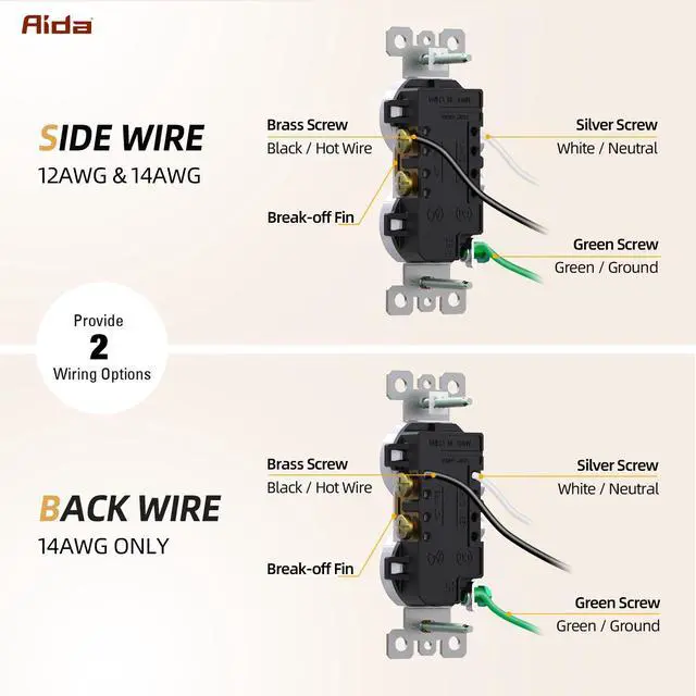 Alt view image 5 of 7 - 20 Amp Outlet Duplex Electrical Receptacle Outlets,Power Outlet,Tamper Resistant,Heavy-Duty Receptacle Wall Outlet,Residential,2Pole,3-Wire, Self-Grounding Clip, NEMA 5-20R,UL Listed 10 Pack
