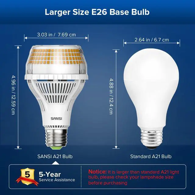 Alt view image 2 of 7 - 400W Equivalent 6000 Lumens Brightest LED Light Bulb | 5000K Daylight E26 A21 Super Bright LED Bulb Non-Dimmable, 22-Year, 40W Energy Saving for Home Workshop