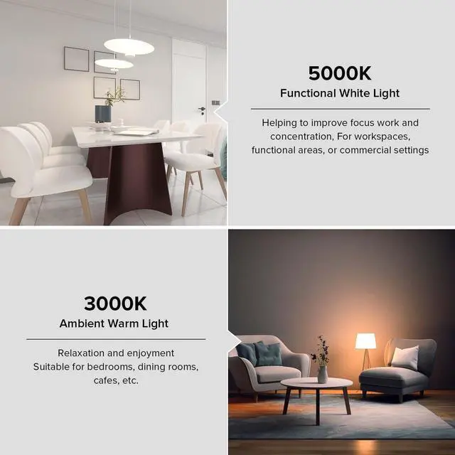 Alt view image 7 of 7 - 400W Equivalent 6000 Lumens Brightest LED Light Bulb | 5000K Daylight E26 A21 Super Bright LED Bulb Non-Dimmable, 22-Year, 40W Energy Saving for Home Workshop