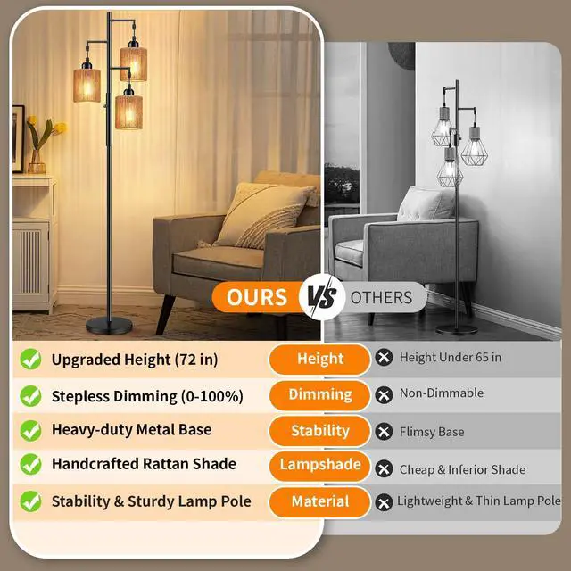 Alt view image 3 of 7 - 72" Boho Rattan Tree Floor Lamp, Tall Dimmable Industrial Standing Lamp, Corner Decor Accent Lighting for Living Room, Bedroom, Dining Room, Nursery, Cafe (3 x 800LM Bulbs Included) - Black