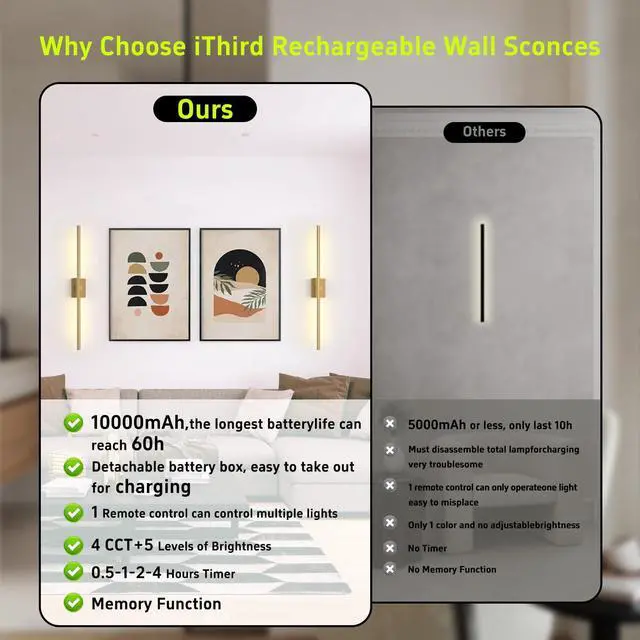 Alt view image 6 of 7 - 1 Pack Battery Operated Wall Sconce, Gold Wireless | Remote Control, LED Rechargeable Sconces, 31.5 Inch, Modern Cordless Wall Lights for Bedroom Living Room Picture
