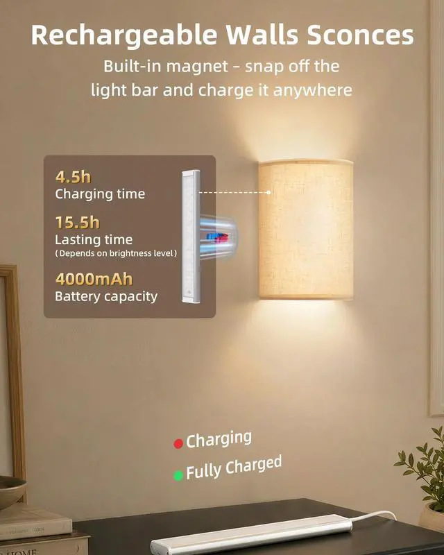 Alt view image 6 of 7 - Battery Operated Wall Sconce Set of Two with Remote, Wall Lights | Rechargeable, Peel and Stick, Wireless, 3 Color & 80 RGB, Dimmable, Timer, Fabric Linen Wall Mount Lamp for Bedroom