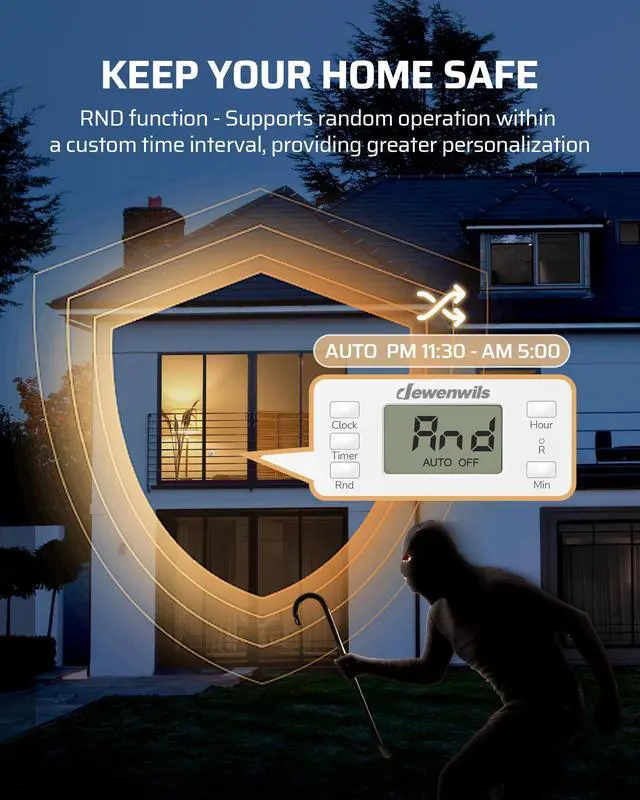 Alt view image 7 of 7 - 2Pack 24 Hour Programmable Digital Timer Outlet with 2 Outlets | 3 ON/Off Settings, 125V/15A Resistive/1000W Tungsten, 3 Prong Light Timer for Lamp, Fan, Aquarium, ecorations, Reptile Tanks