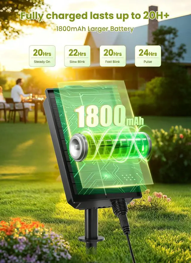 Alt view image 4 of 7 - 58FT Solar String Lights Outdoor, IP65 Waterproof, Remote, Timer | Patio Lights with 17 LED Shatterproof Bulbs, 3 Light Modes, Dimmable, Outside Light for Backyard Porch Yard Party Xmas Decor
