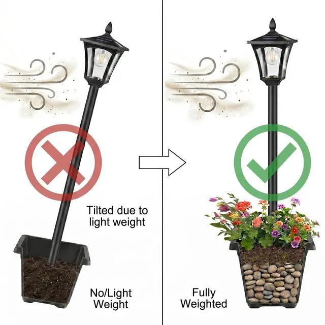Alt view image 2 of 6 - 76" Solar Lamp Post Lights with Planter, Glass & Metal Street Light Outdoor Waterproof, 60 Lumens Dusk to Dawn Solar Pole Light for Garden, Yard, Driveway, Porch, Patio, Warm White