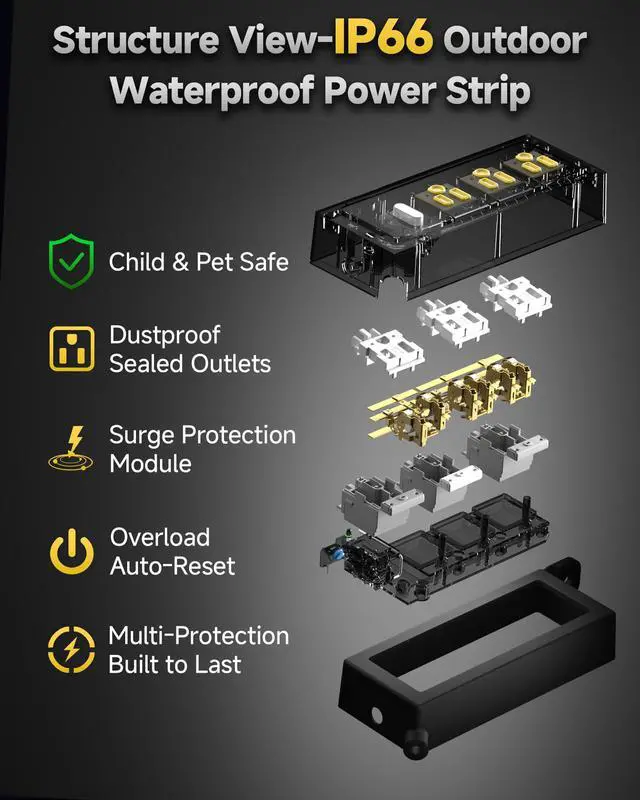 Alt view image 7 of 7 - Outdoor Extension Cord, 3 Wide Outlets, 1875W/15A, 10FT 14AWG Heavy Duty SJTW Power Strip with Surge Protector, All-Weather & IP66 Fully Waterproof, Ideal for Patio, Garden, Pool, RV, Black