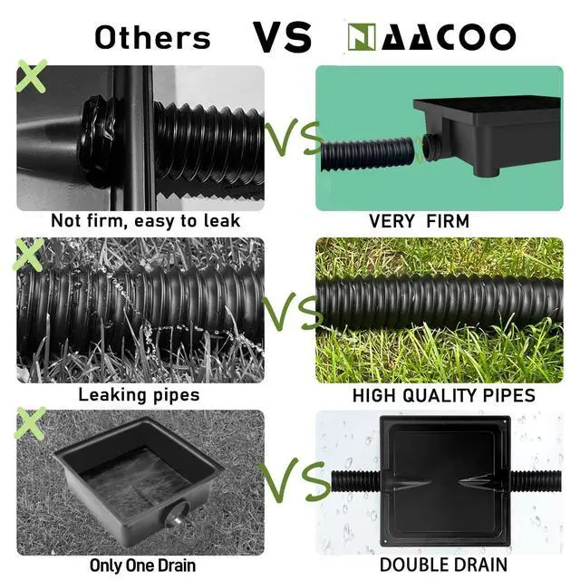 Alt view image 2 of 7 - Gutter Downspout Extensions, 12 x 12in Catch Basin | Upgraded Low Profile Downspout Extender, No Deep Dig French Drain, Flexible Pipe Extension to 8.2ft, Protect House Foundation