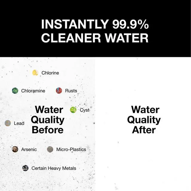Alt view image 6 of 7 - Skincare Filter 2.0 Replacement Cartridge, | Bathroom Sink Faucet Filter Replacement, 99.9% Chlorine Removal, Only Compatible with 2.0, 1 Pack