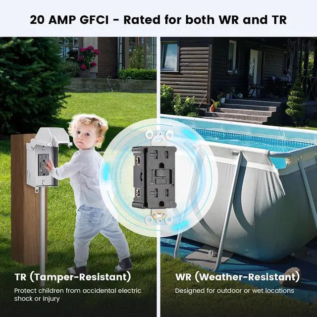 Alt view image 5 of 7 - Outdoor Outlet Box, 20 AMP Electrical Box with GFCI Outlet | 20 AMP WRTR GFCI Receptacles, Rainproof 3R Enclosure, All Metal Outlet Cover, Power Plug for Backyard, Outdoor Lighting