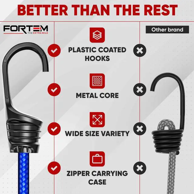 Alt view image 3 of 6 - Bungee Cords with Hooks, 32pk 10" 18" 24" 32" 40 Bungees & Tarp Ties | Bungee Cord with Hooks Assortment | Heavy Duty Outdoor | UV & Weather Resistant | Storage Bag | Coated Hooks