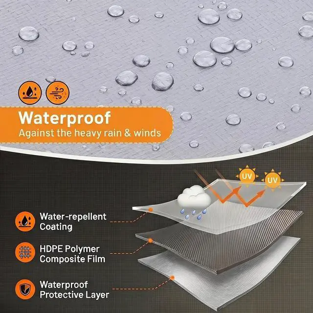 Alt view image 3 of 7 - Tarps Heavy Duty Waterproof 12x20 Feet, Extra Thick 16 Mil (Silver) | Tear & Fade Resistant, UV Blocking, Outdoor Tarp with Reinforced Grommets for Roof, Camping, Patio, Pool, Boat