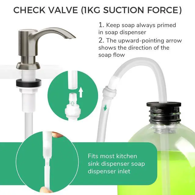 Alt view image 3 of 7 - Built-in Kitchen Sink Soap Dispenser with Extension Tube Kit - Brushed Nickel Finish, Leak-Proof Design, No Top Refill Required (39" Tube)