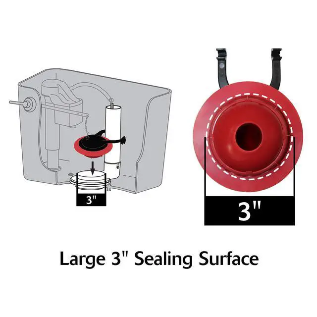 Alt view image 4 of 7 - ® Replacement Flapper for Select 3 Inch Flush Valve Tanks - THU500S