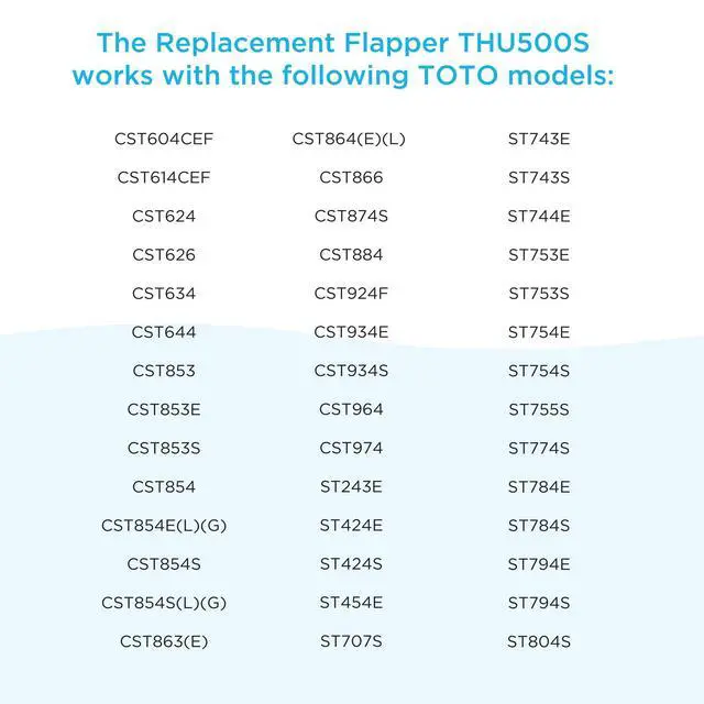 Alt view image 5 of 7 - ® Replacement Flapper for Select 3 Inch Flush Valve Tanks - THU500S