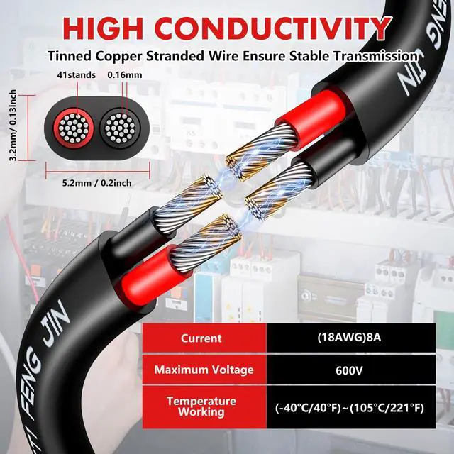 Alt view image 4 of 7 - 18 Gauge Wire 2 Conductor Electrical Wire, 18 AWG Wire Stranded PVC Cord, 12V Low Voltage/Oxygen-Free Tinned Copper/Flexible 18/2 Cable for Automotive Marine LED Strips Lamps Lighting (30FT/ 9M)