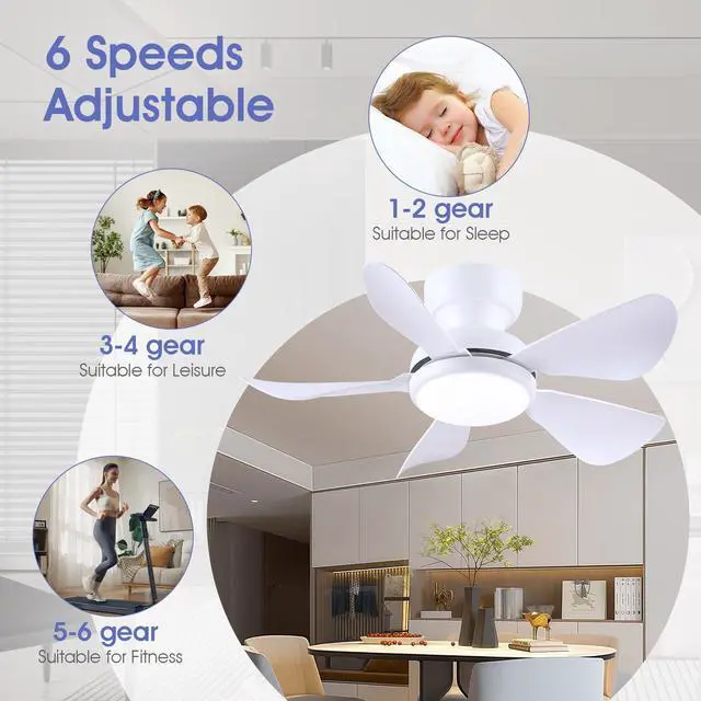 Alt view image 2 of 7 - 32 In Small Ceiling Fan with Light Remote Control Dimmable, White | Low Profile Flush Mount,Small Ceiling Fans,5 Reversible Propeller Blades,3 CCT Dimmable LED Lights,6 Speeds for Farmhouse