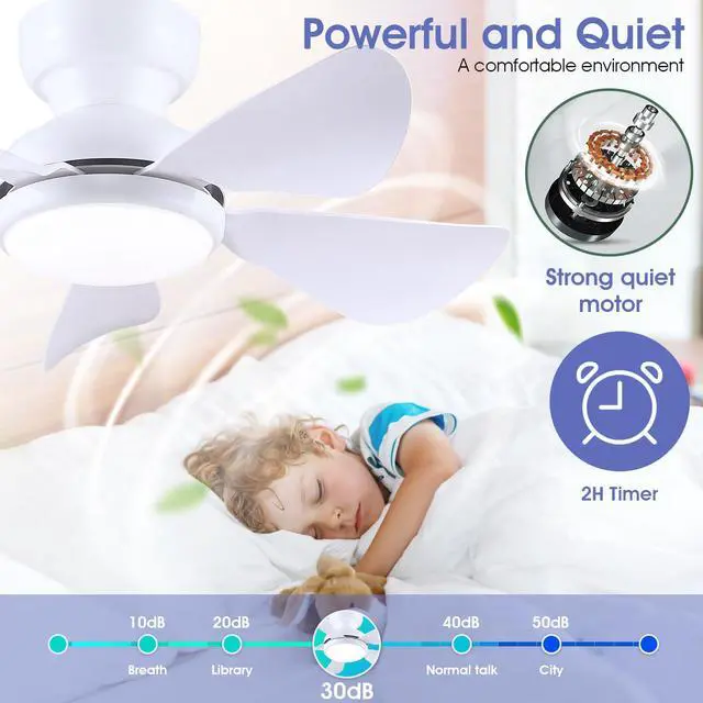 Alt view image 3 of 7 - 32 In Small Ceiling Fan with Light Remote Control Dimmable, White | Low Profile Flush Mount,Small Ceiling Fans,5 Reversible Propeller Blades,3 CCT Dimmable LED Lights,6 Speeds for Farmhouse