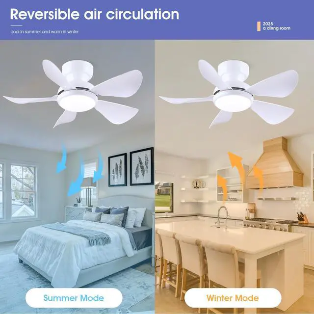 Alt view image 4 of 7 - 32 In Small Ceiling Fan with Light Remote Control Dimmable, White | Low Profile Flush Mount,Small Ceiling Fans,5 Reversible Propeller Blades,3 CCT Dimmable LED Lights,6 Speeds for Farmhouse