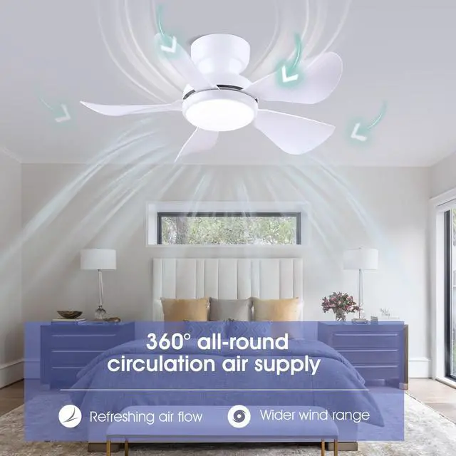 Alt view image 6 of 7 - 32 In Small Ceiling Fan with Light Remote Control Dimmable, White | Low Profile Flush Mount,Small Ceiling Fans,5 Reversible Propeller Blades,3 CCT Dimmable LED Lights,6 Speeds for Farmhouse