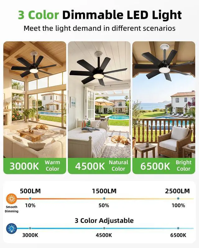 Alt view image 4 of 7 - 28 Inch Socket Fan Light with Remote Control, Screw in E26/E27 Ceiling Fan with LED Light, 3000-6000K Dimmable Color Temp, 6 Speeds, Timer, for Bedroom Kitchen Living Room Garage, Black